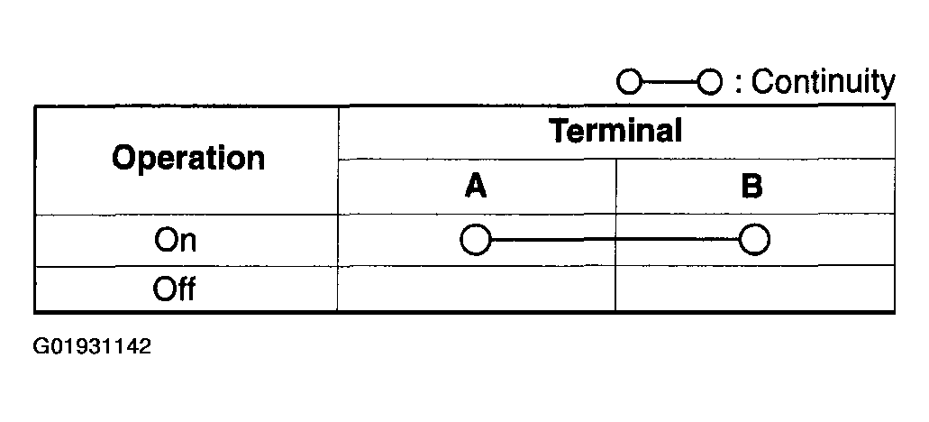 G01931142