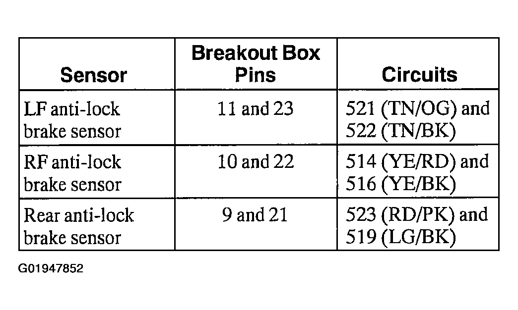 G01947852