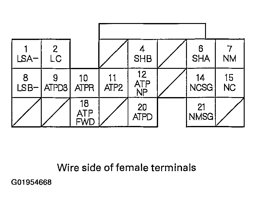 G01954668