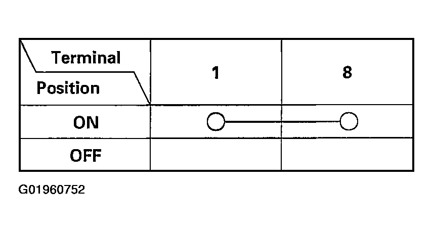 G01960752