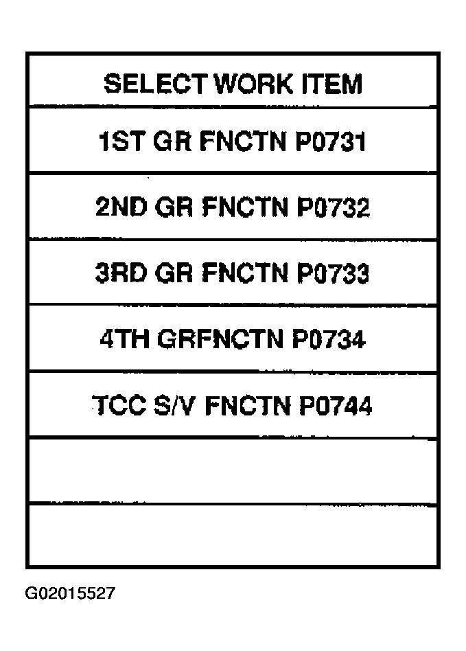 G02015527