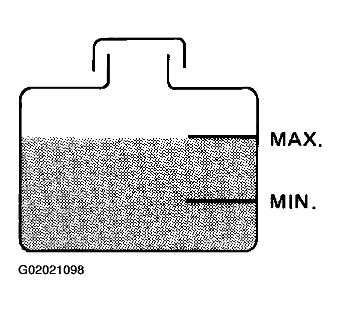 G02021098