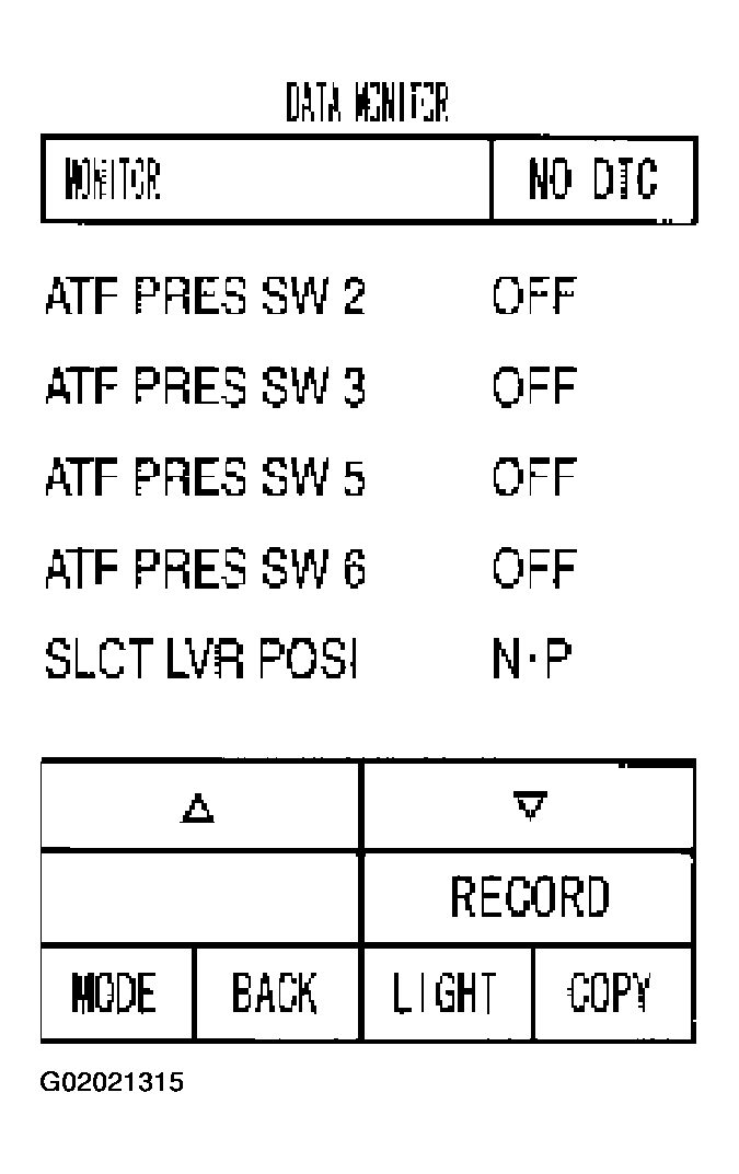 G02021315