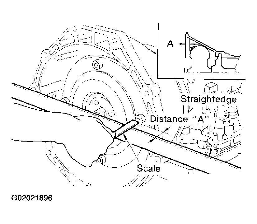 G02021896