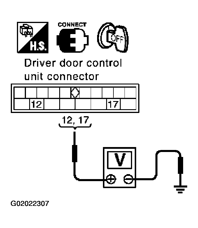 G02022307