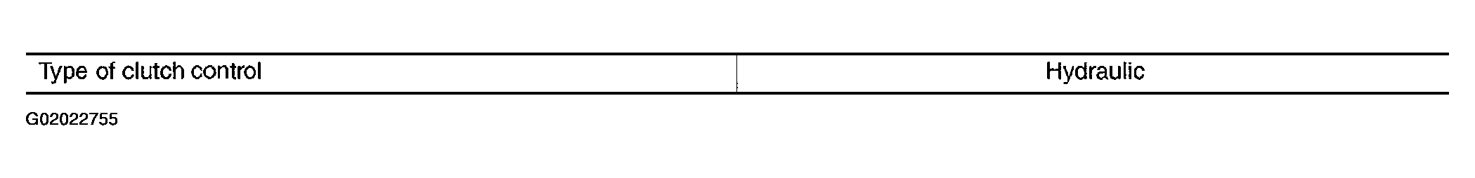 G02022755