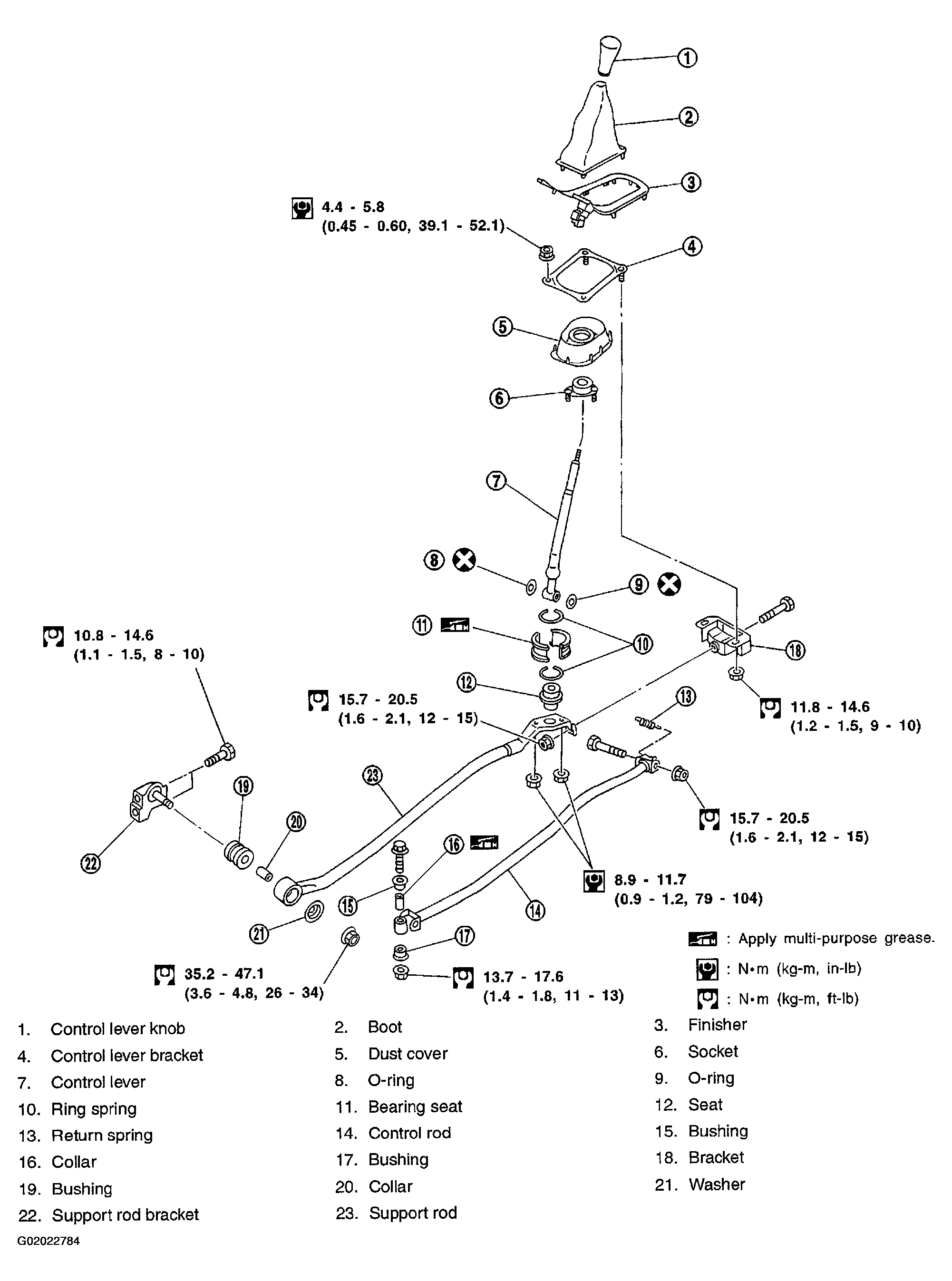 G02022784