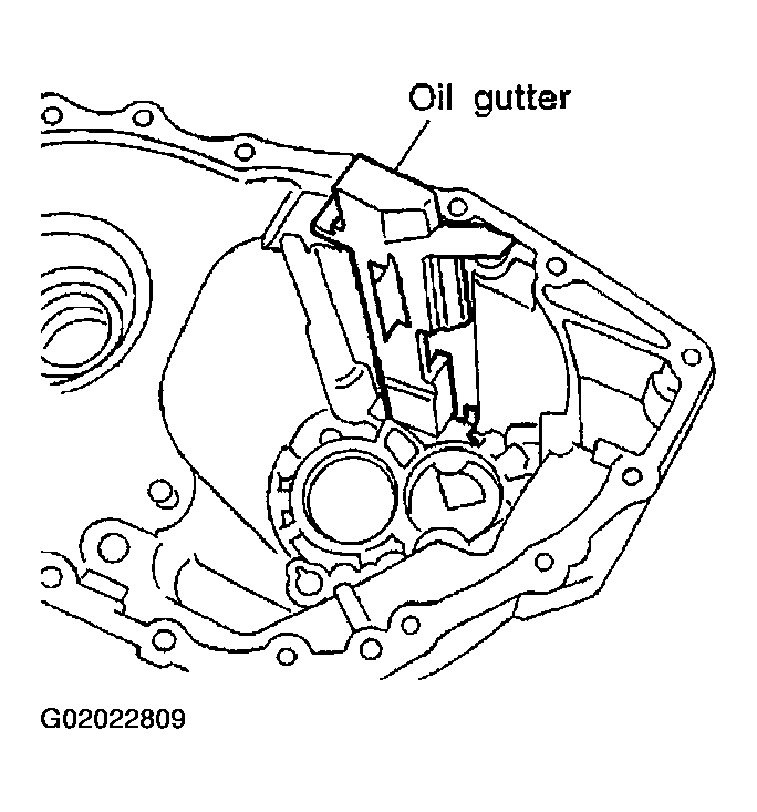 G02022809