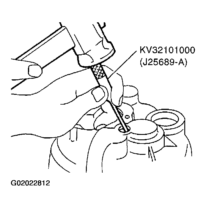 G02022812