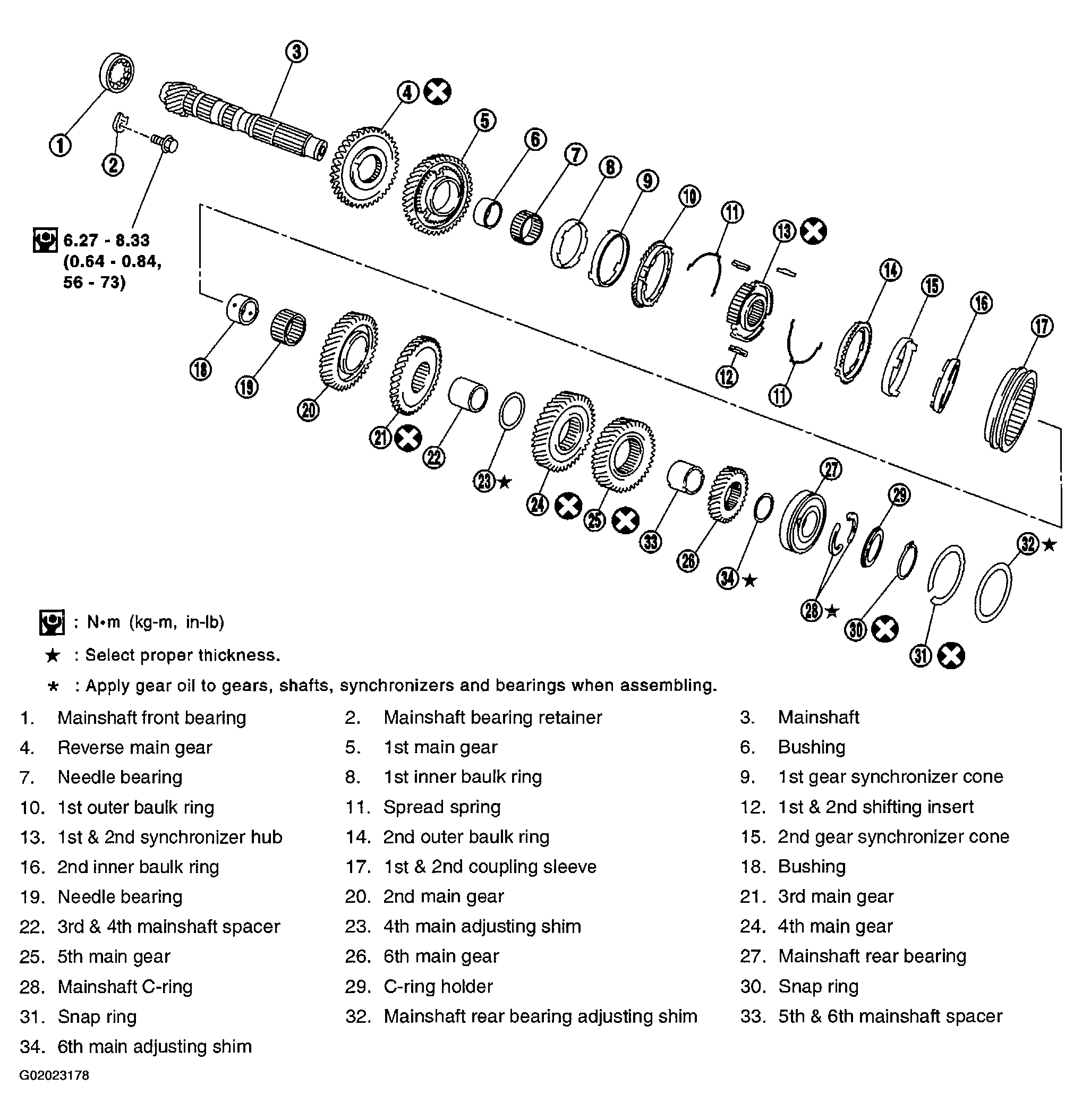 G02023178