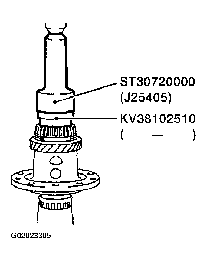 G02023305