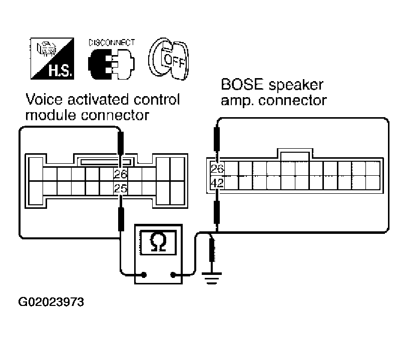 G02023973