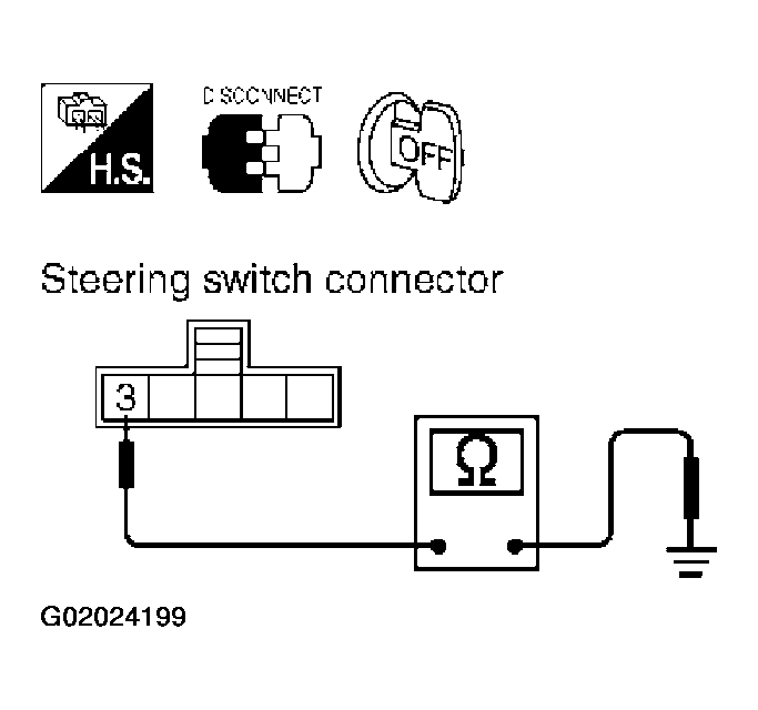 G02024199