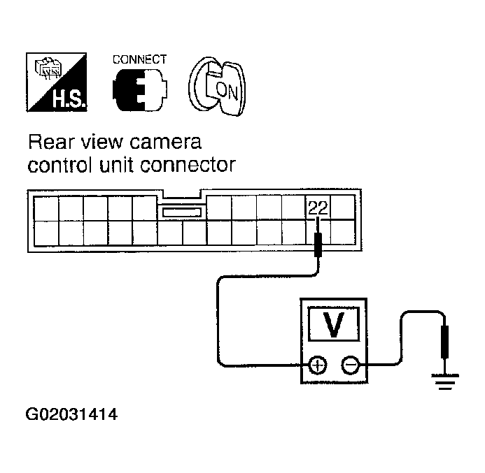 G02031414