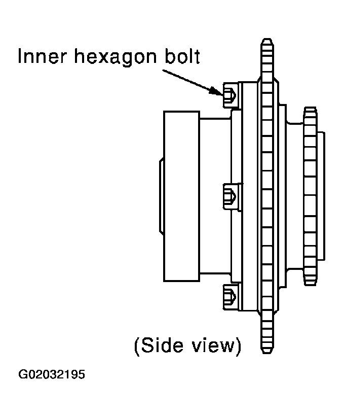 G02032195