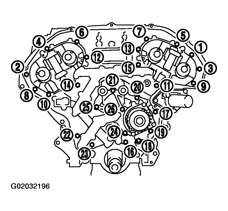 G02032196