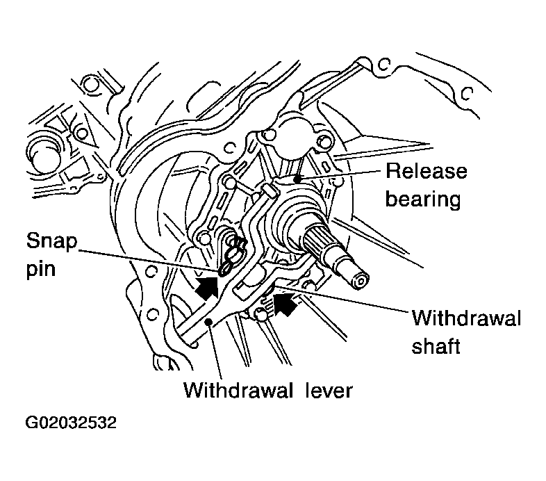G02032532