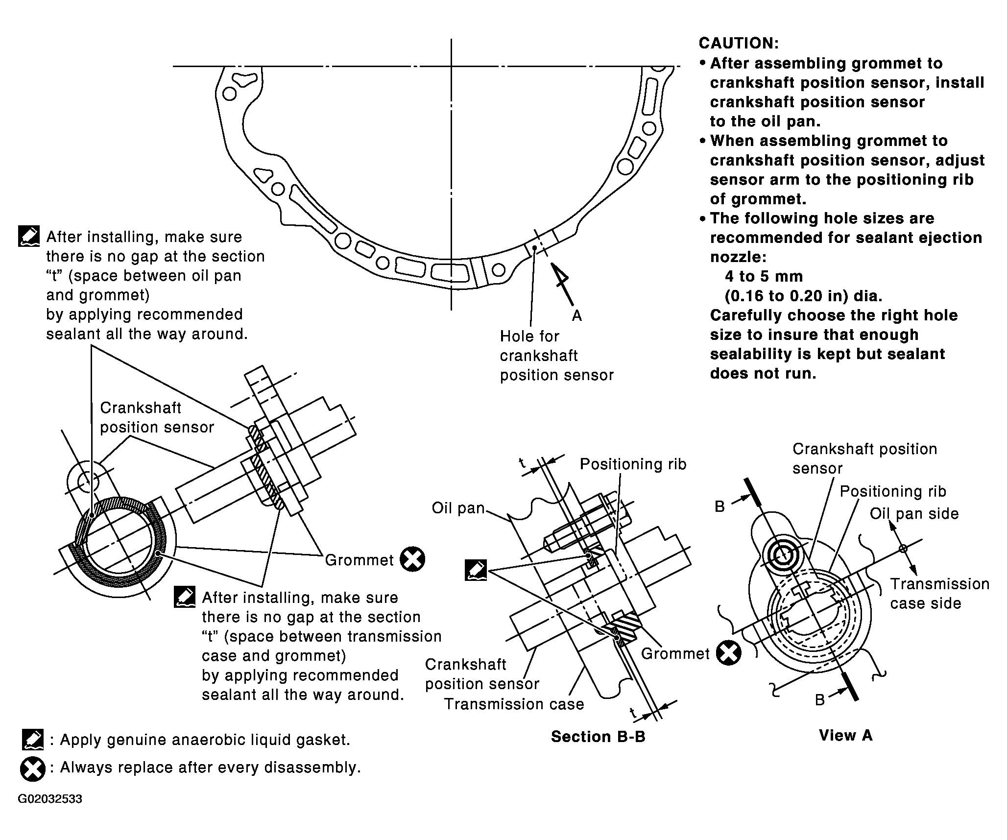 G02032533