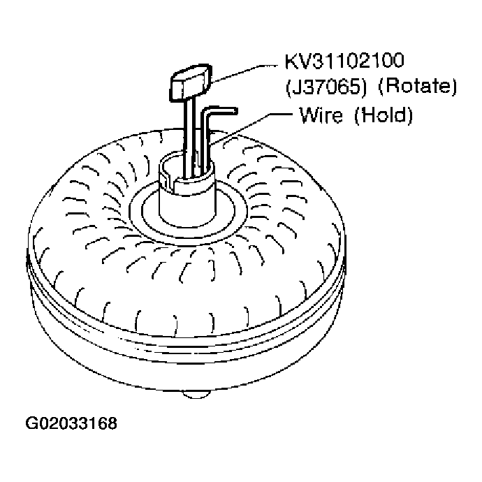 G02033168