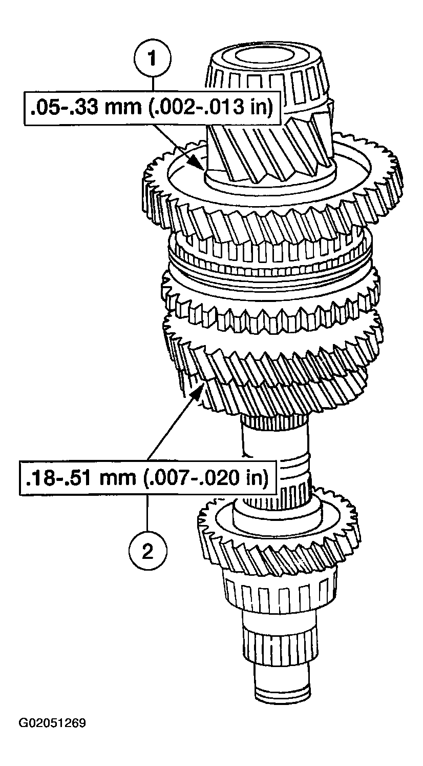 G02051269