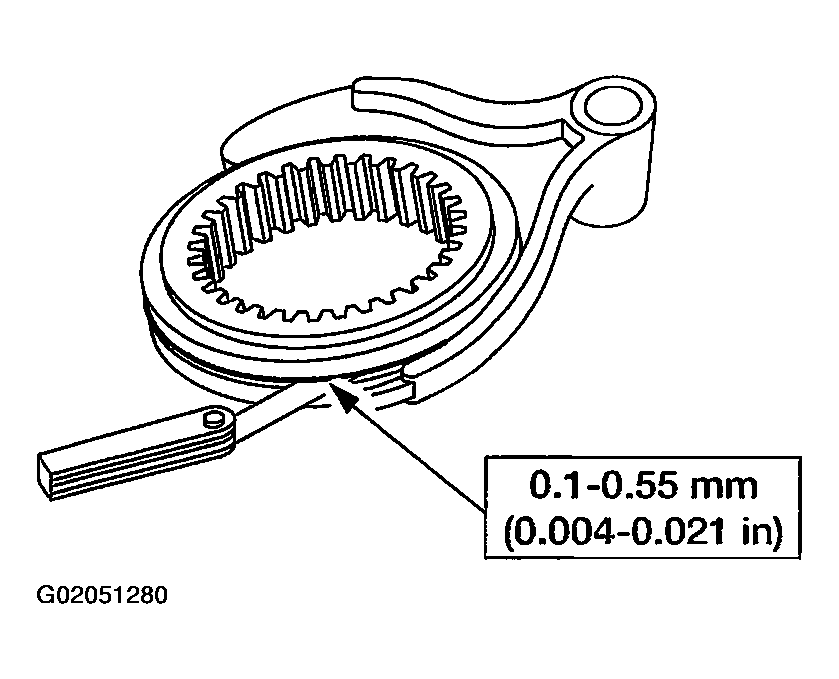 G02051280