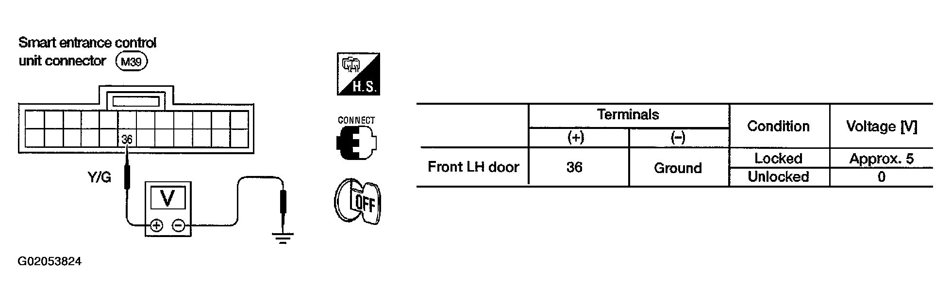 G02053824