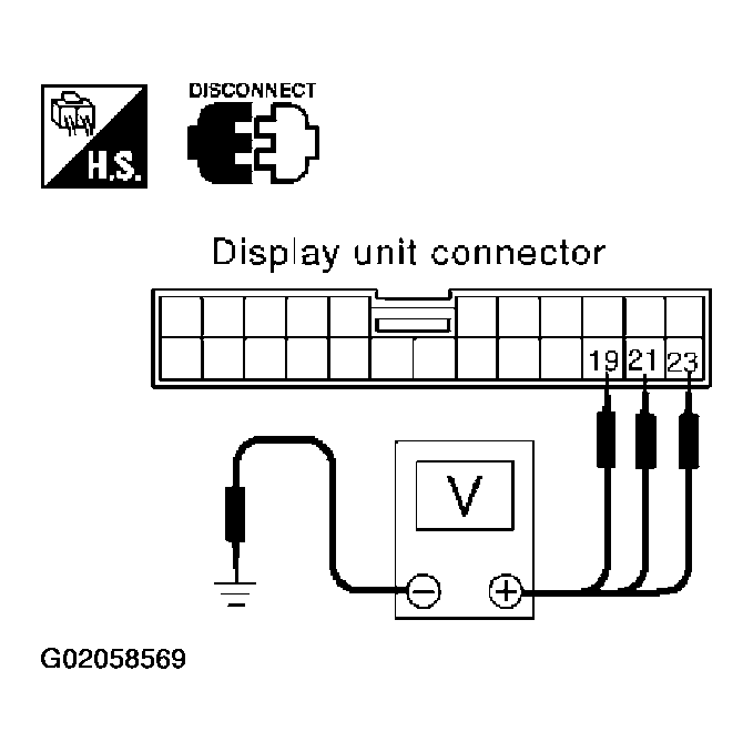 G02058569