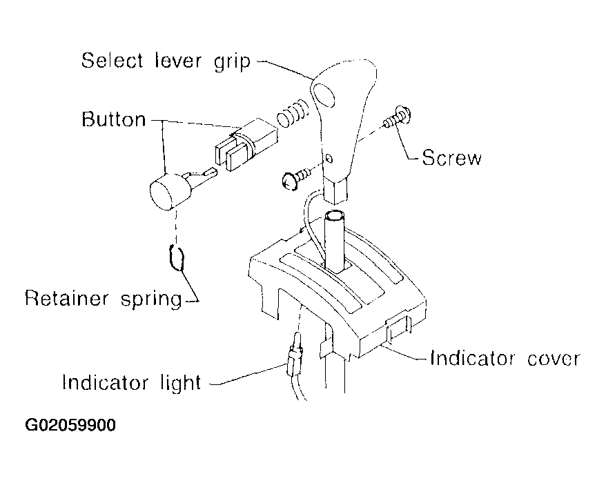 G02059900