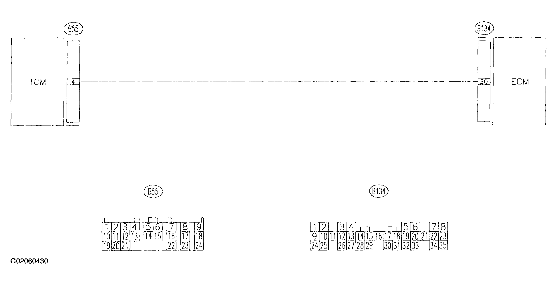 G02060430