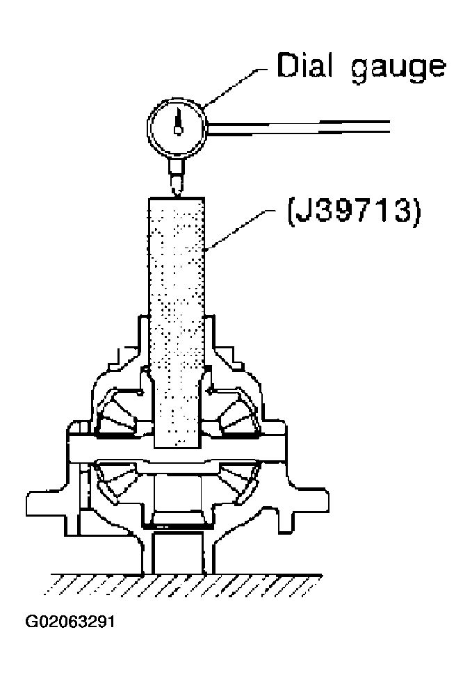 G02063291