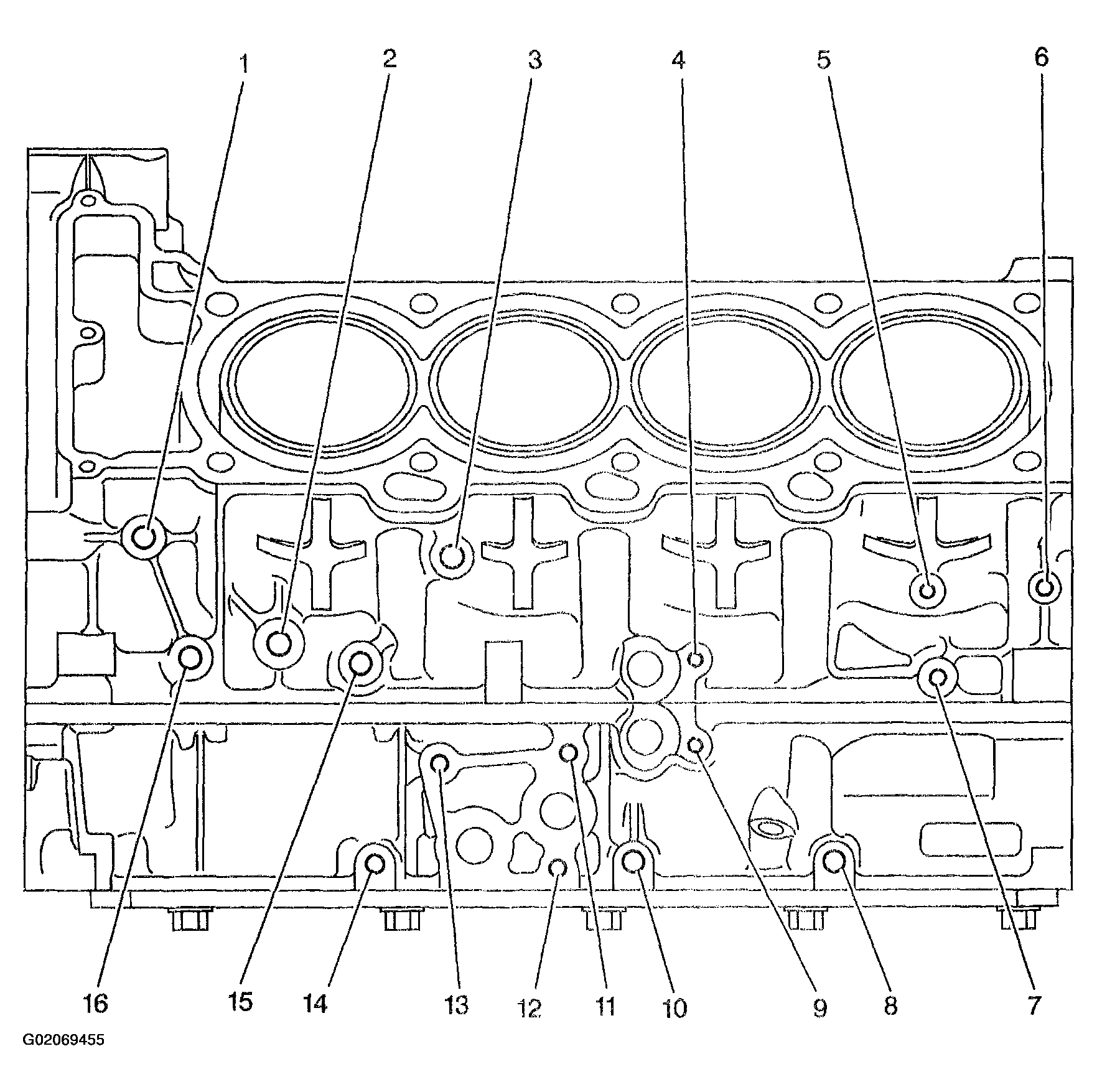 G02069455