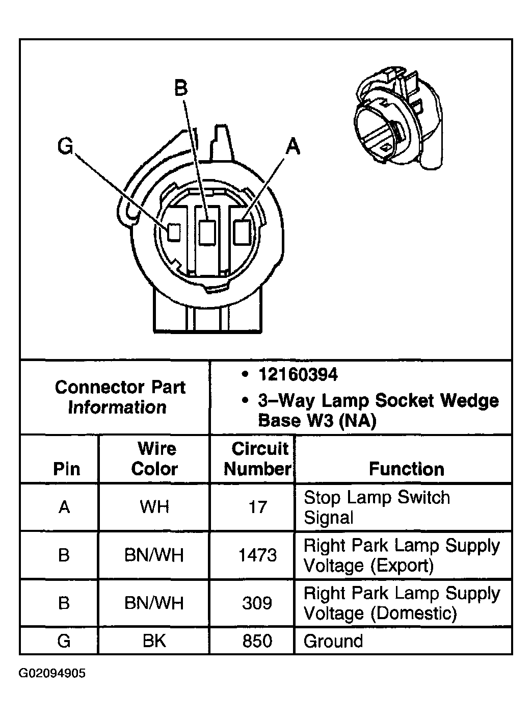 G02094905