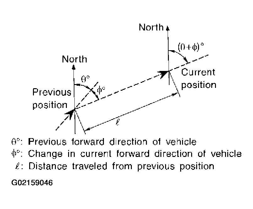 G02159046