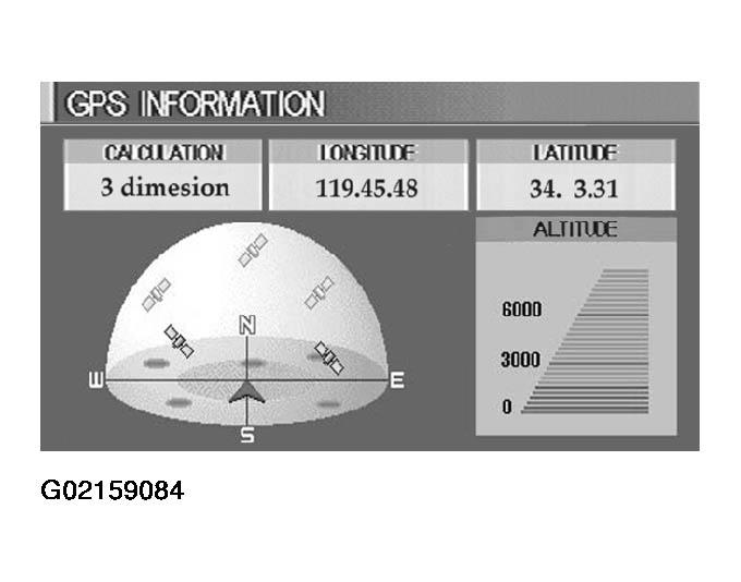 G02159084