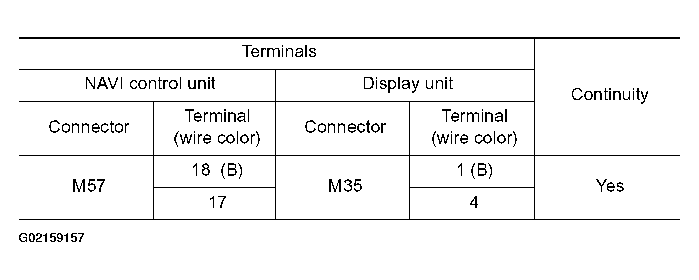 G02159157