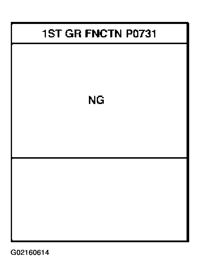G02160614