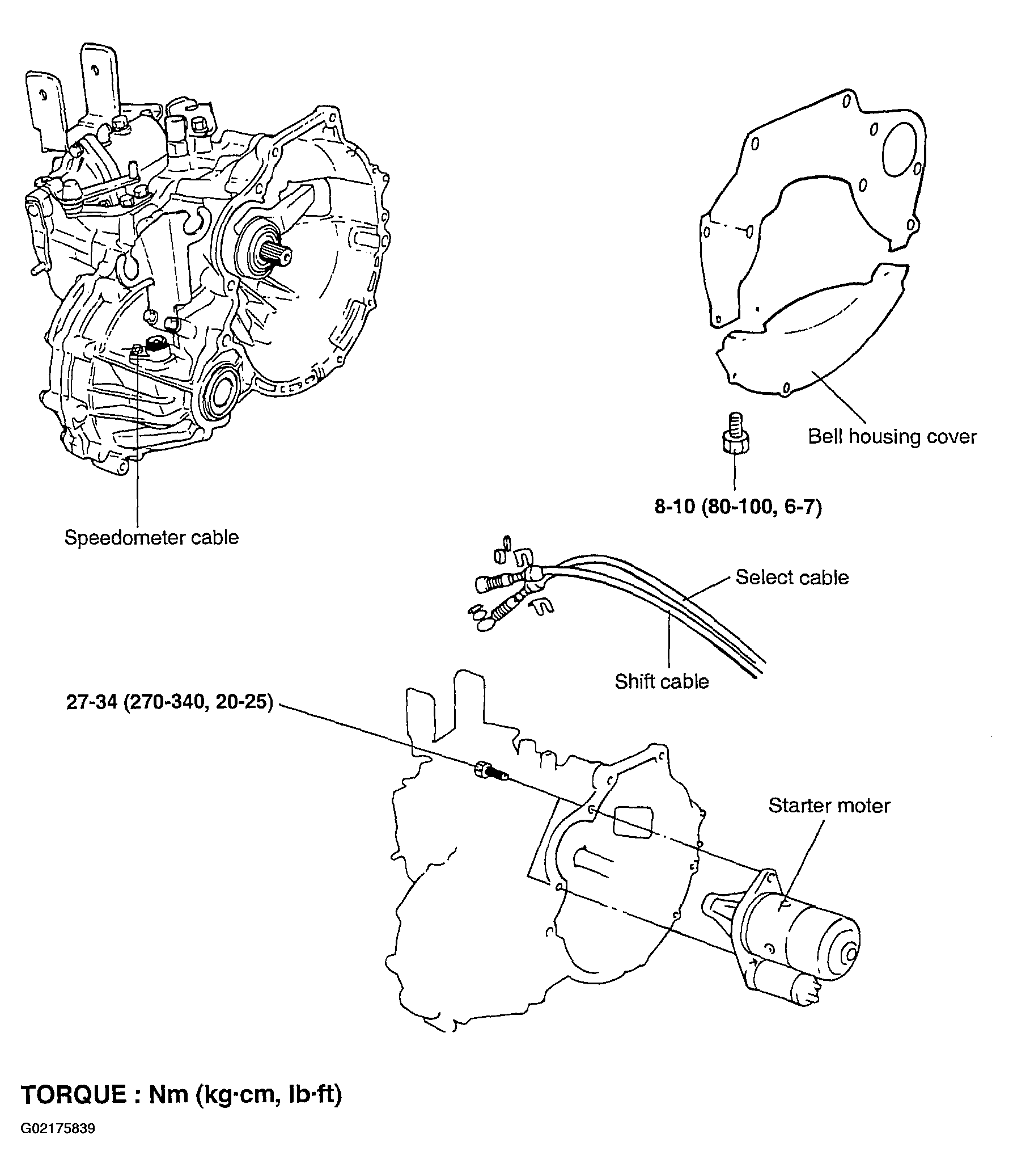 G02175839