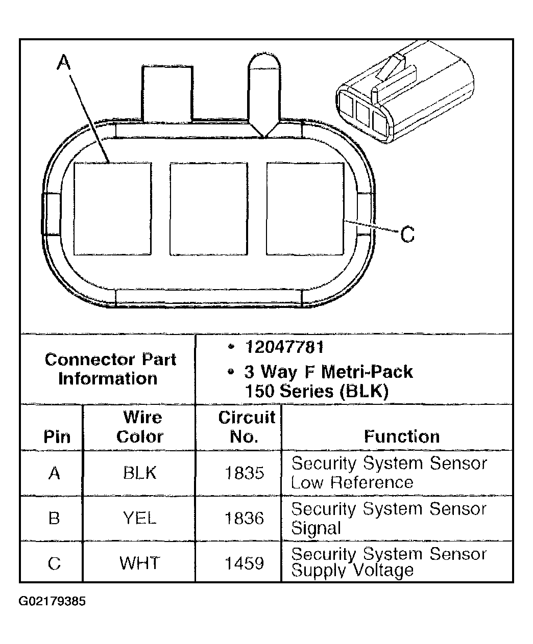 G02179385