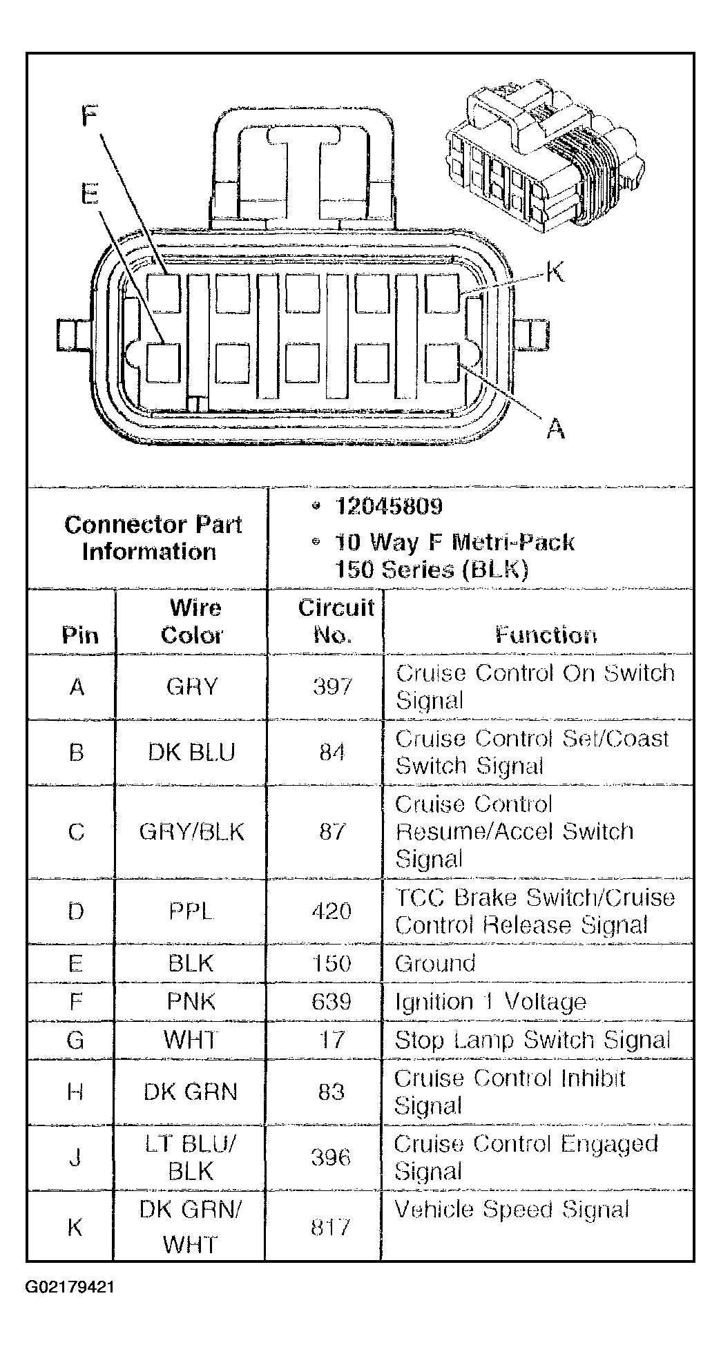G02179421