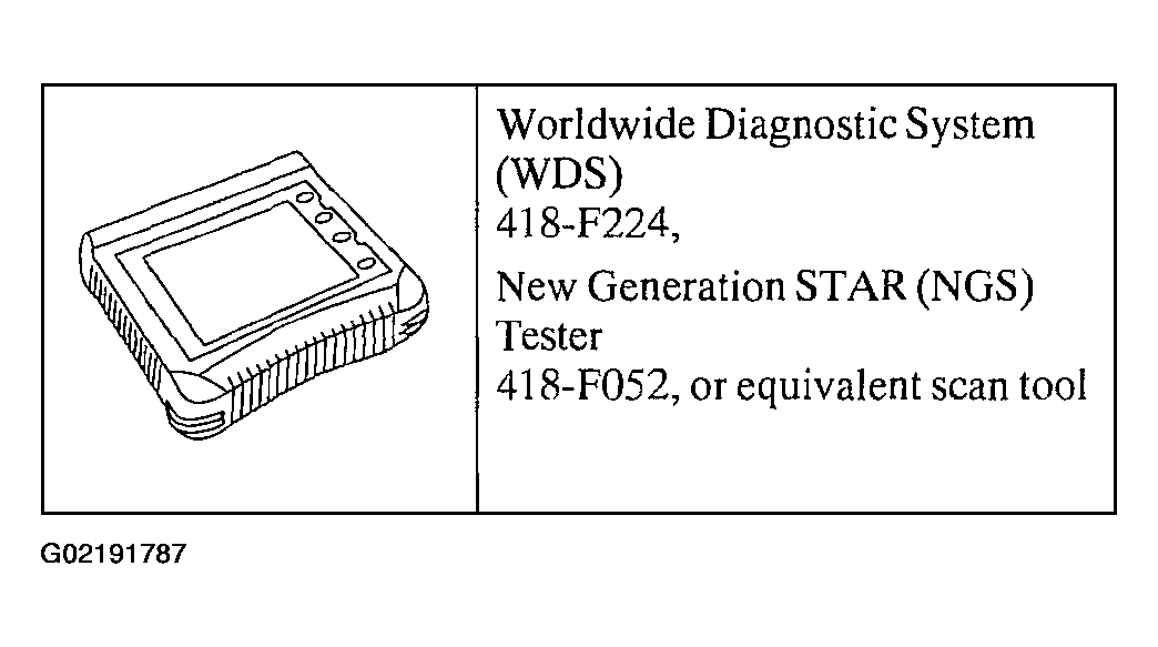 G02191787