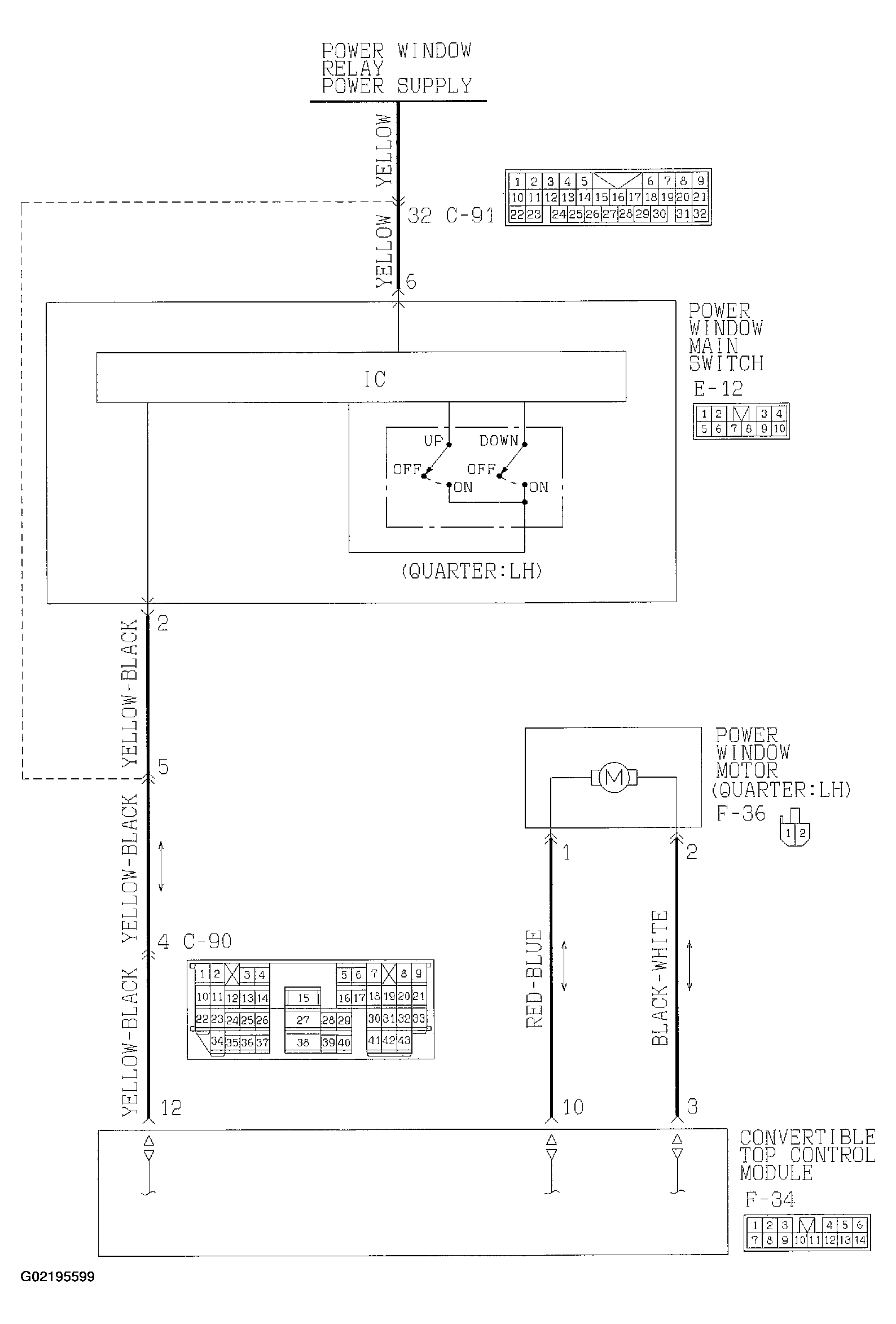 G02195599
