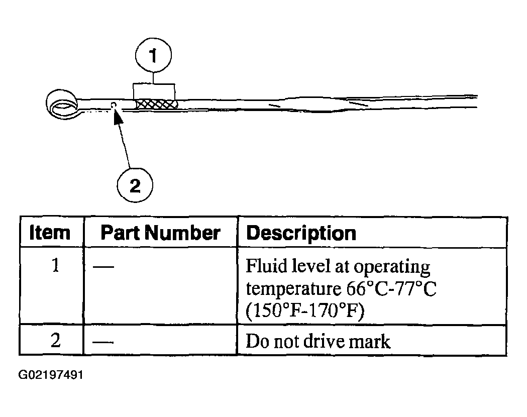 G02197491