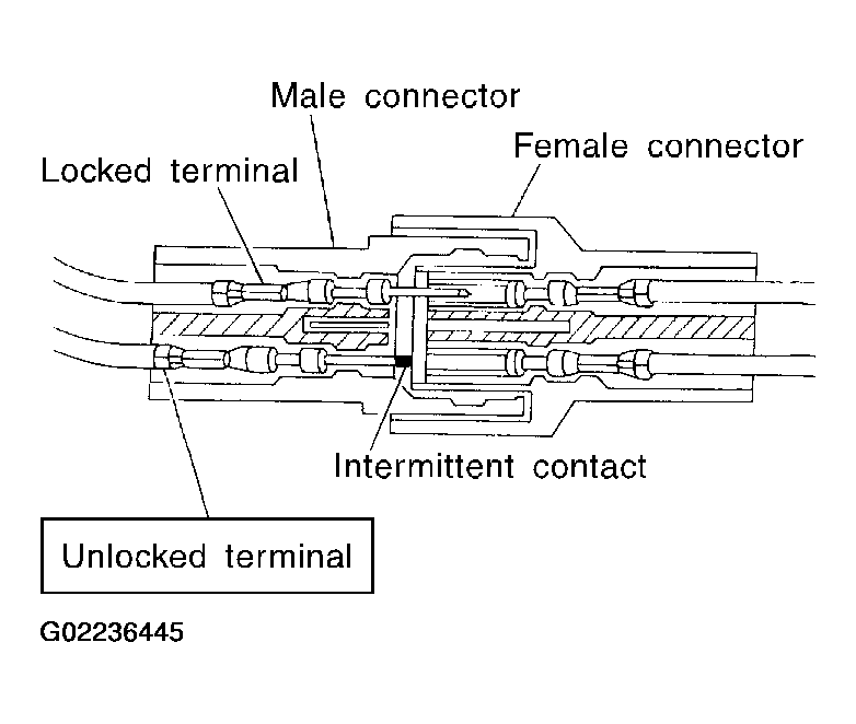 G02236445