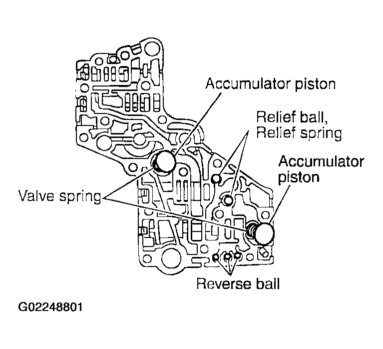 G02248801