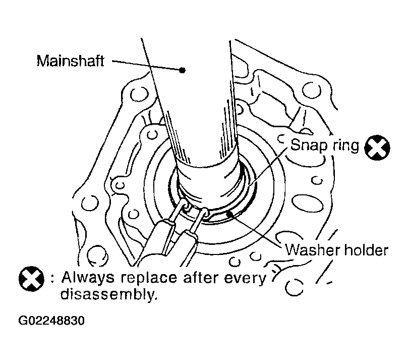 G02248830