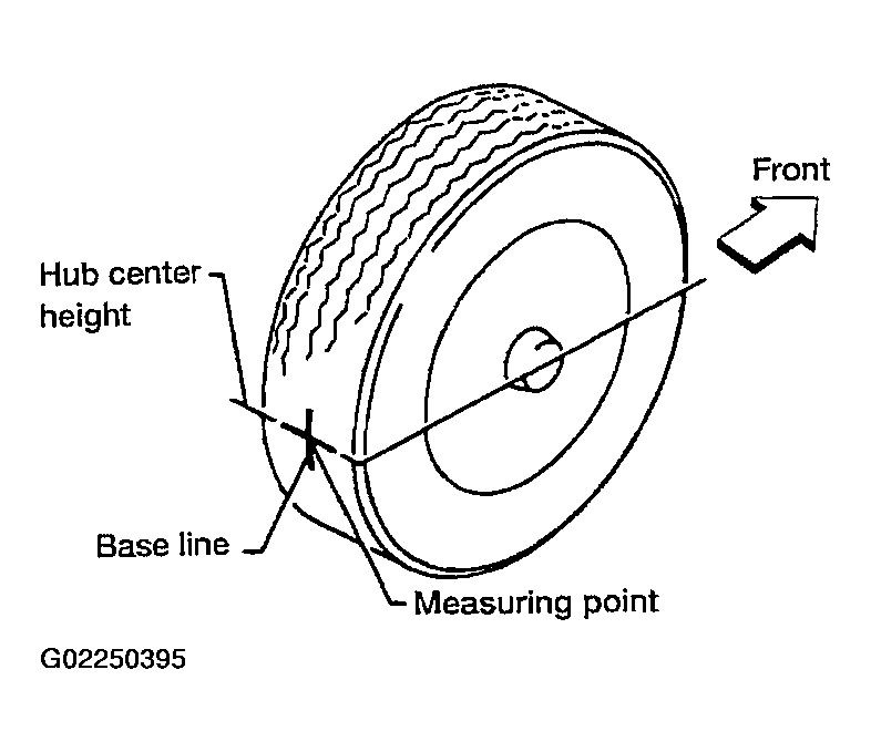 G02250395