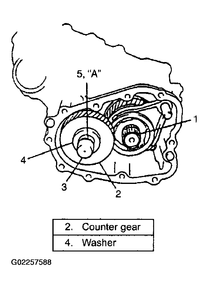 G02257588