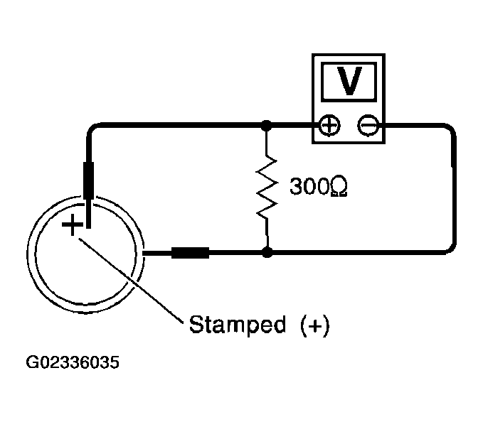 G02336035