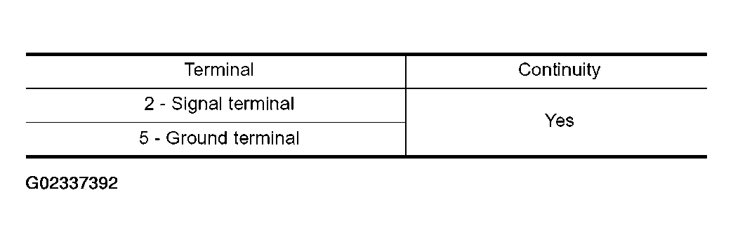 G02337392