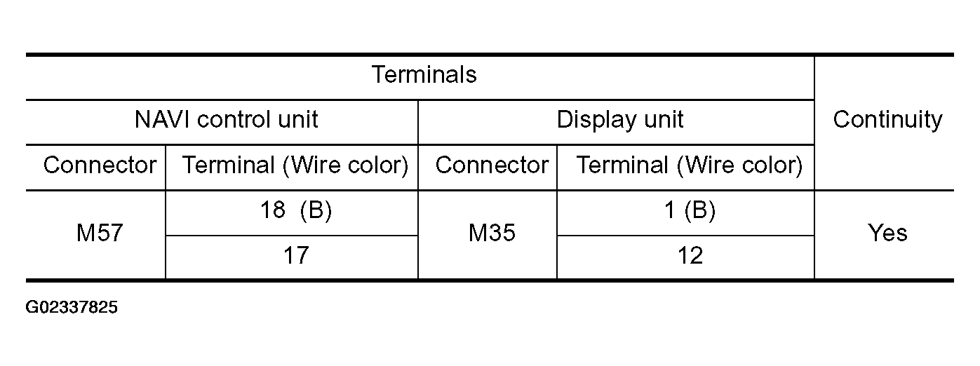 G02337825